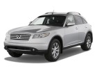 2008 INFINITI FX35 AWD EASY FINANCE $2990 DOWN