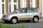 2005 TOYOTA HIGHLANDER  EASY FINANCE $1990 DOWN